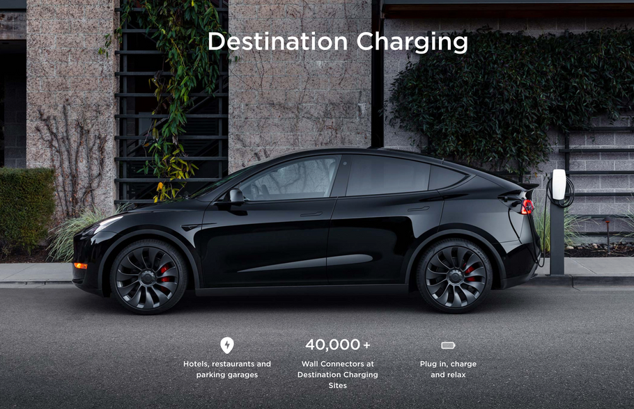 How Non-Tesla Electric Vehicles Can Leverage Tesla Chargers to Reduce Charging Anxiety?