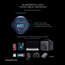Load image into Gallery viewer, MANINAM 101W Luxury Leather Cover Metal Super Fast Car Charger - maninam-power