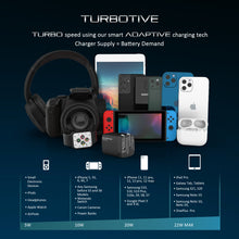 Load image into Gallery viewer, MANINAM 22W Super Fast Charger Designed for iPhone 12 Pro Max - M132 - maninam-power