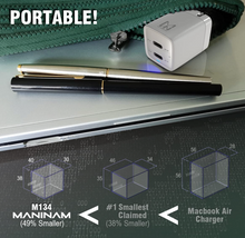 Load image into Gallery viewer, MANINAM Tiny Dual USB C Charger Block [New Durable Design]
