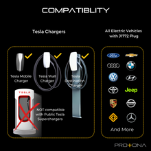 Load image into Gallery viewer, PROTONA Tesla to J1772 Adapter - Charge Non-Tesla EVs with Tesla Chargers - 80A 250V 20KW High Power Transfer - Ultra-compact
